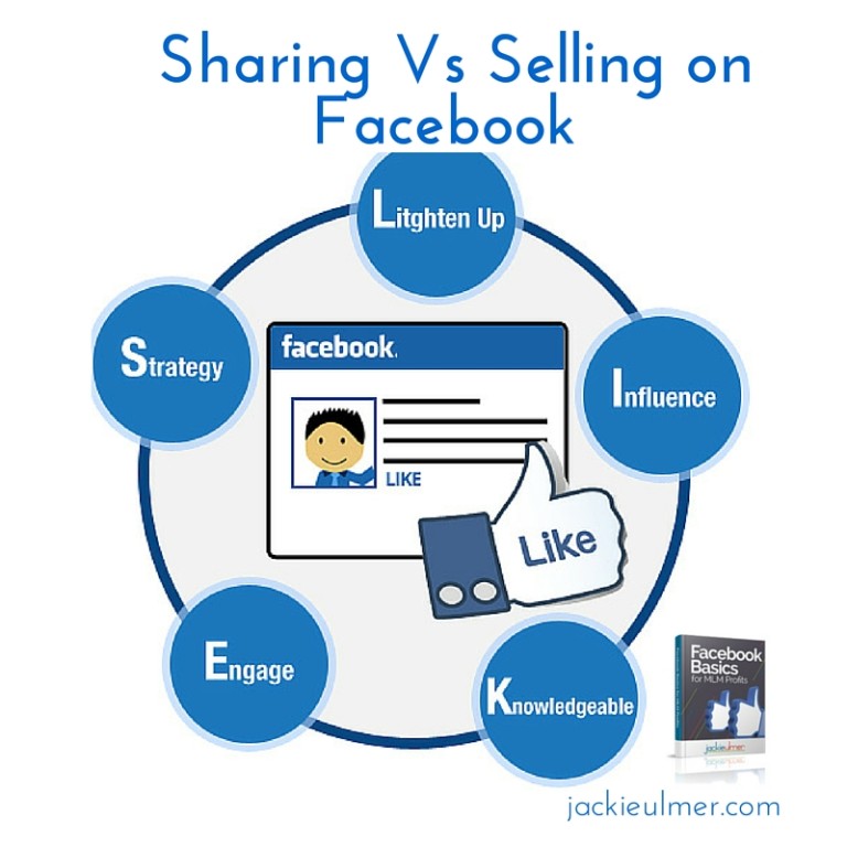 influence of facebook influence of facebook