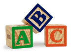 ABCs of Building a Successful Business