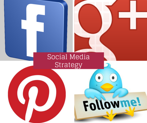 Your Social Media Strategy in Network Marketing